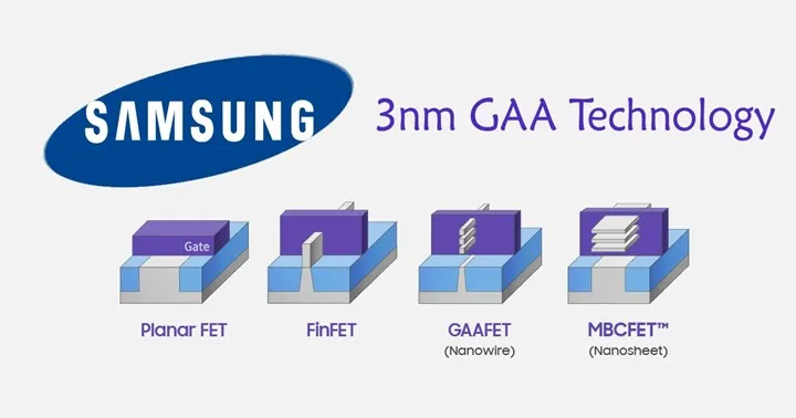 La première puce en 3nm de Samsung
